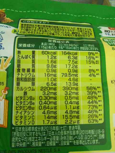 パッケージの一部で何の商品か当てるトピ