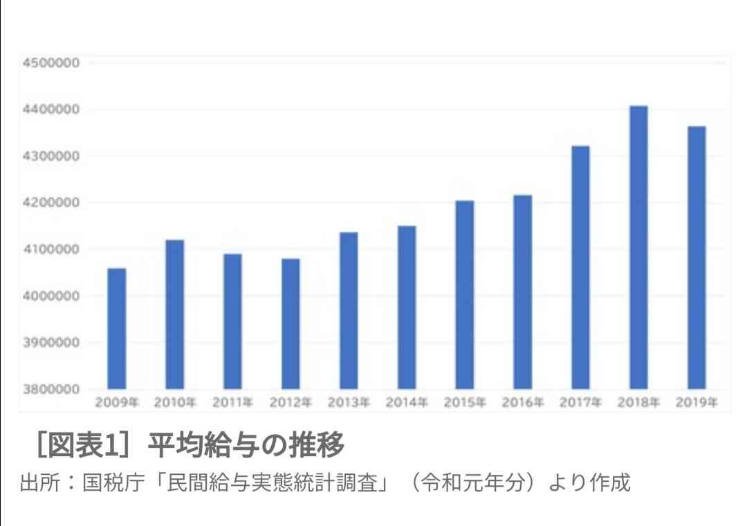 年金開始「75歳」可能に　高齢者の就労後押し―4月から制度改正