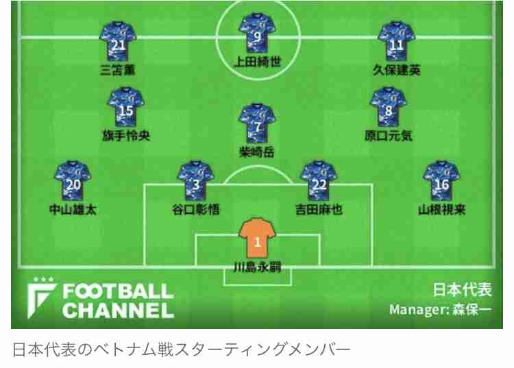 【実況・感想】2022FIFAワールドカップカタールアジア地区最終予選　日本×ベトナム