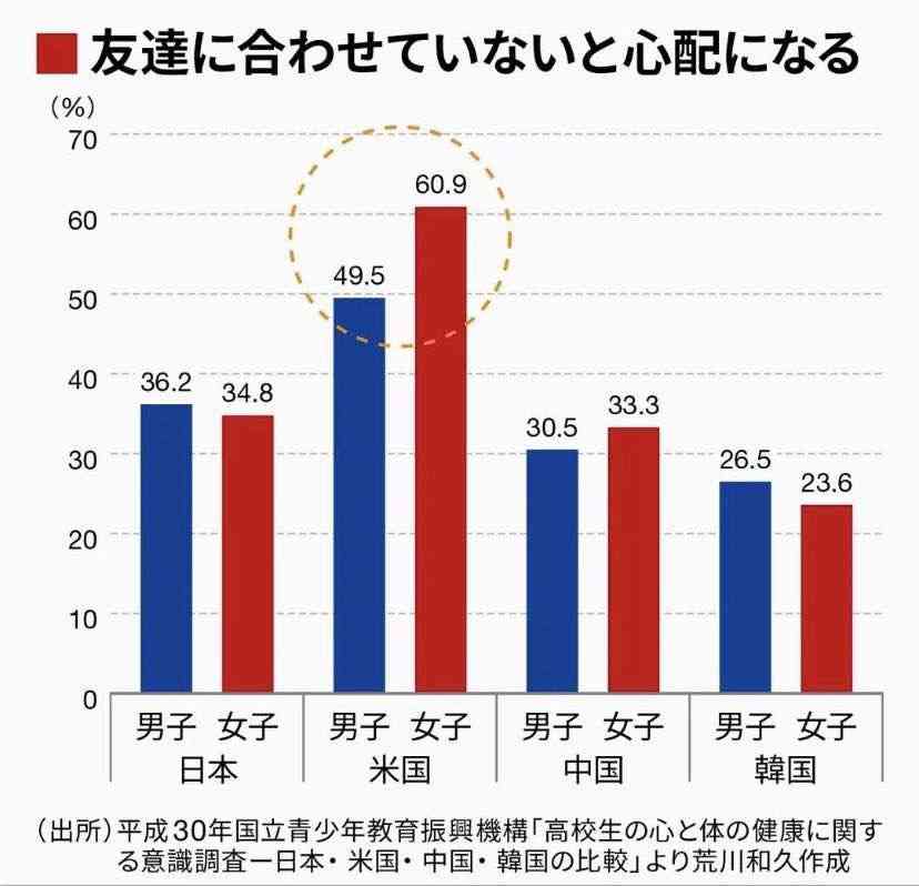 なぜ今の日本は生きづらい世の中なの？Part2
