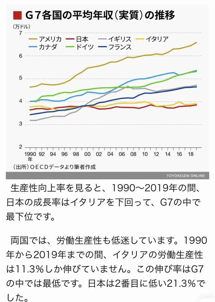 なぜ今の日本は生きづらい世の中なの？Part2