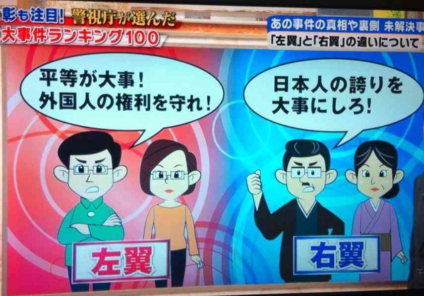 なぜ今の日本は生きづらい世の中なの？Part2