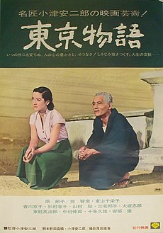 映画監督の名前を書くと誰かが一番好きな作品をアンカーを付けて返してくれるトピPart2