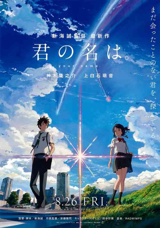 映画監督の名前を書くと誰かが一番好きな作品をアンカーを付けて返してくれるトピPart2