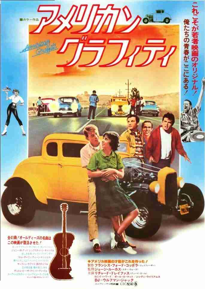映画監督の名前を書くと誰かが一番好きな作品をアンカーを付けて返してくれるトピPart2