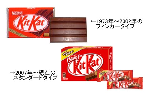 確実に！小さくなってる商品