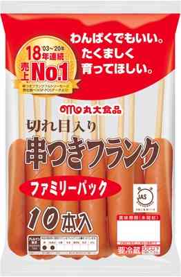 確実に！小さくなってる商品