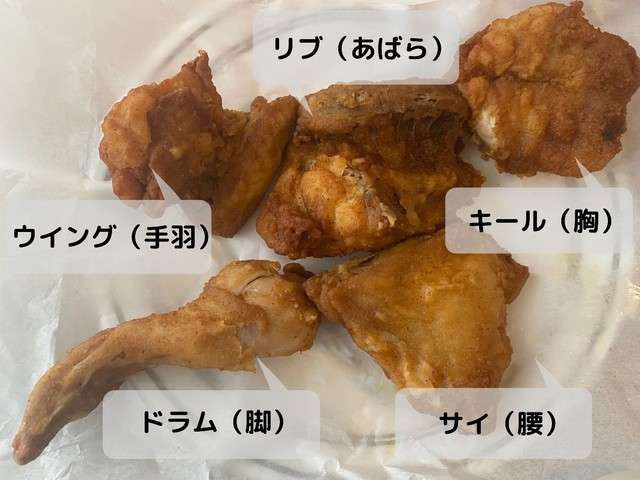 確実に!小さくなってる商品