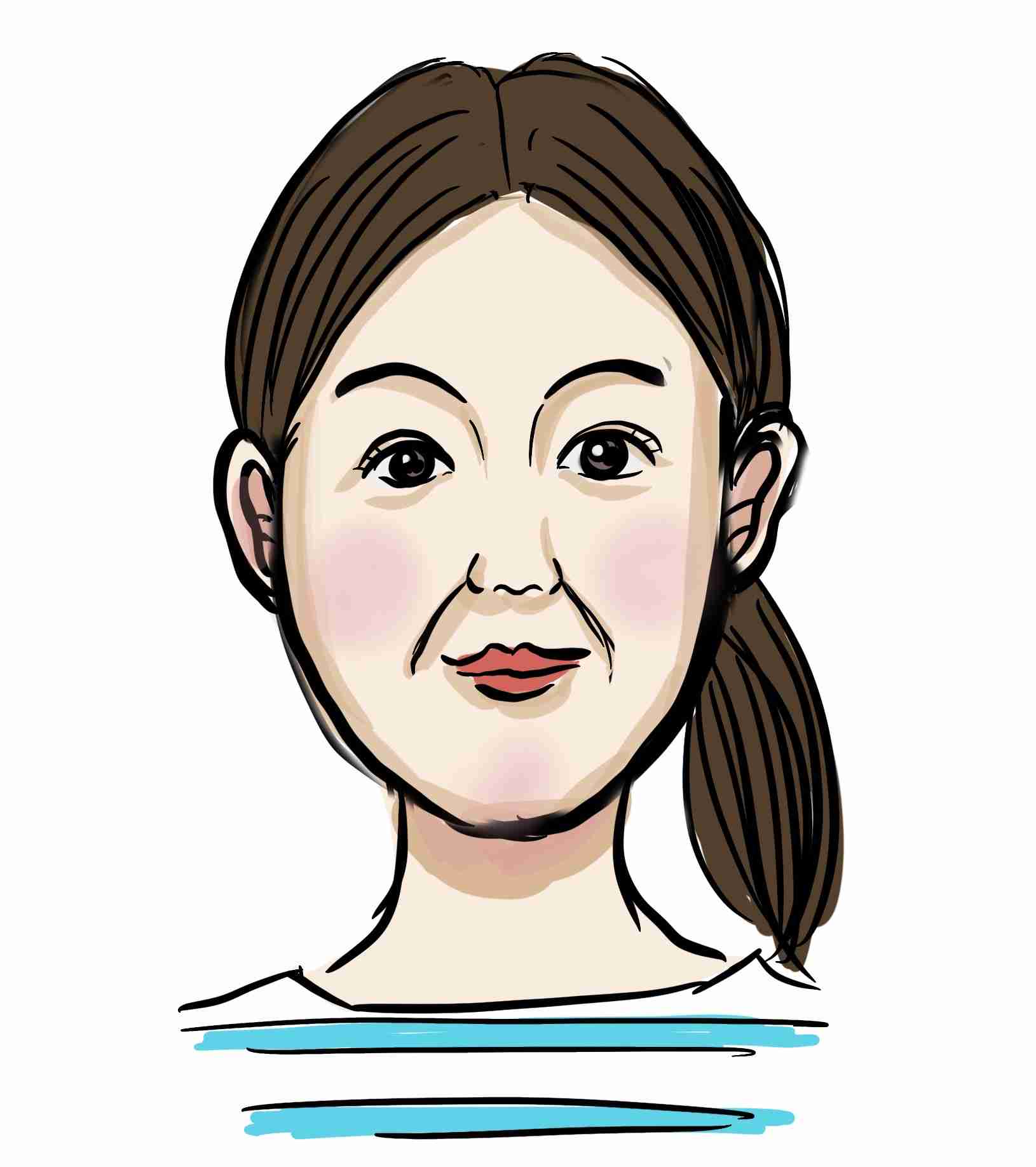 (遊)自分の特徴書いたら誰かが似顔絵描いてくれるトピ