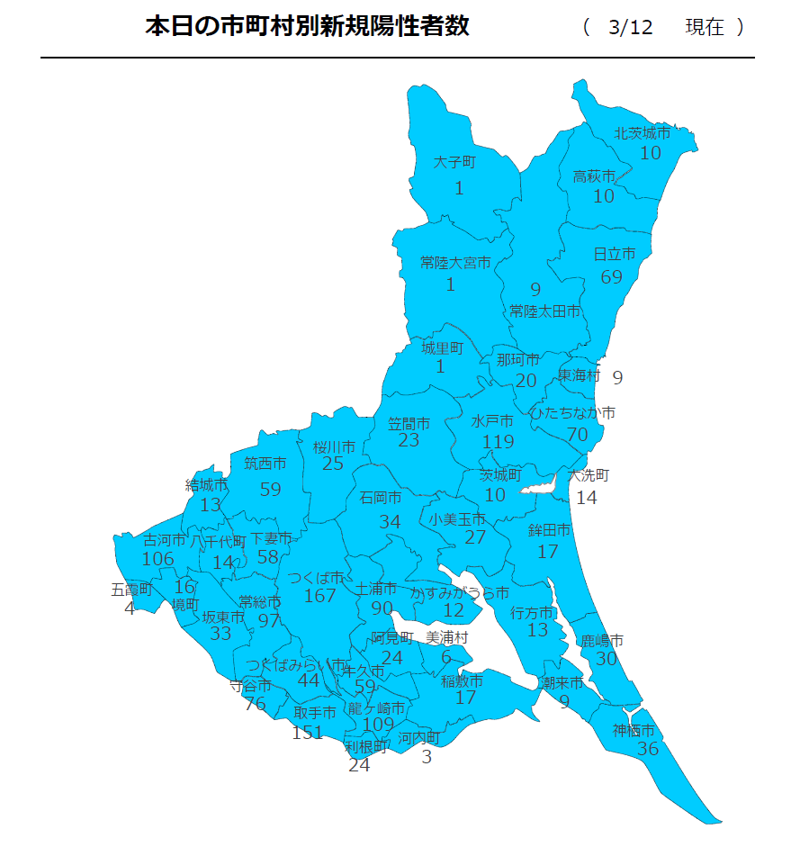 茨城県について語りたい