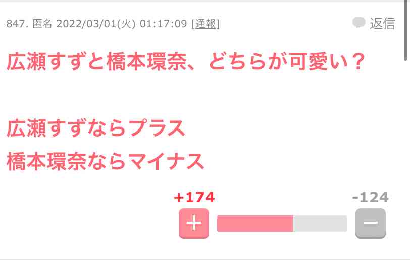 誹謗中傷被害で判明した加害者の特徴　山之内すず、多くは中年男性「本名でやってる40、50代くらい」