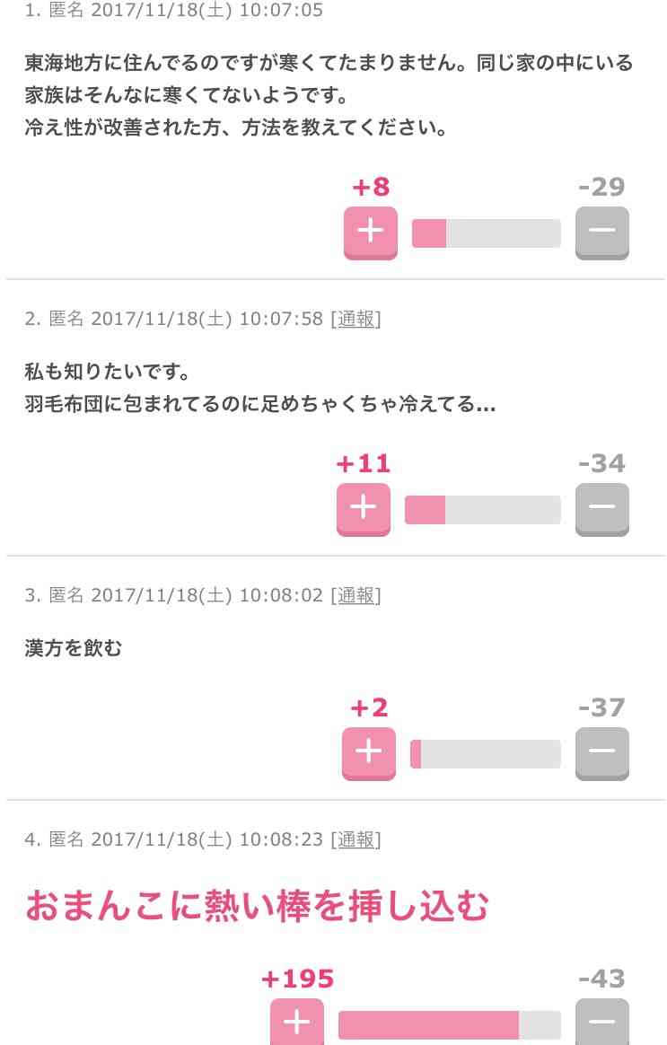 誹謗中傷被害で判明した加害者の特徴　山之内すず、多くは中年男性「本名でやってる40、50代くらい」