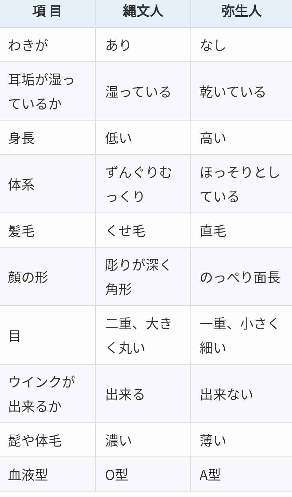 【アダルト下ネタ注意】性欲強い人！part8