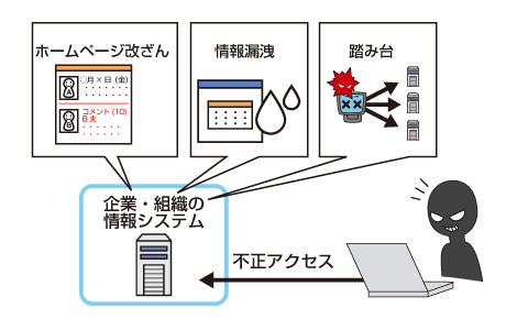 自己愛性人格障害について語ろうpart21