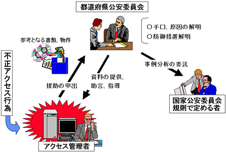 自己愛性人格障害について語ろうpart21
