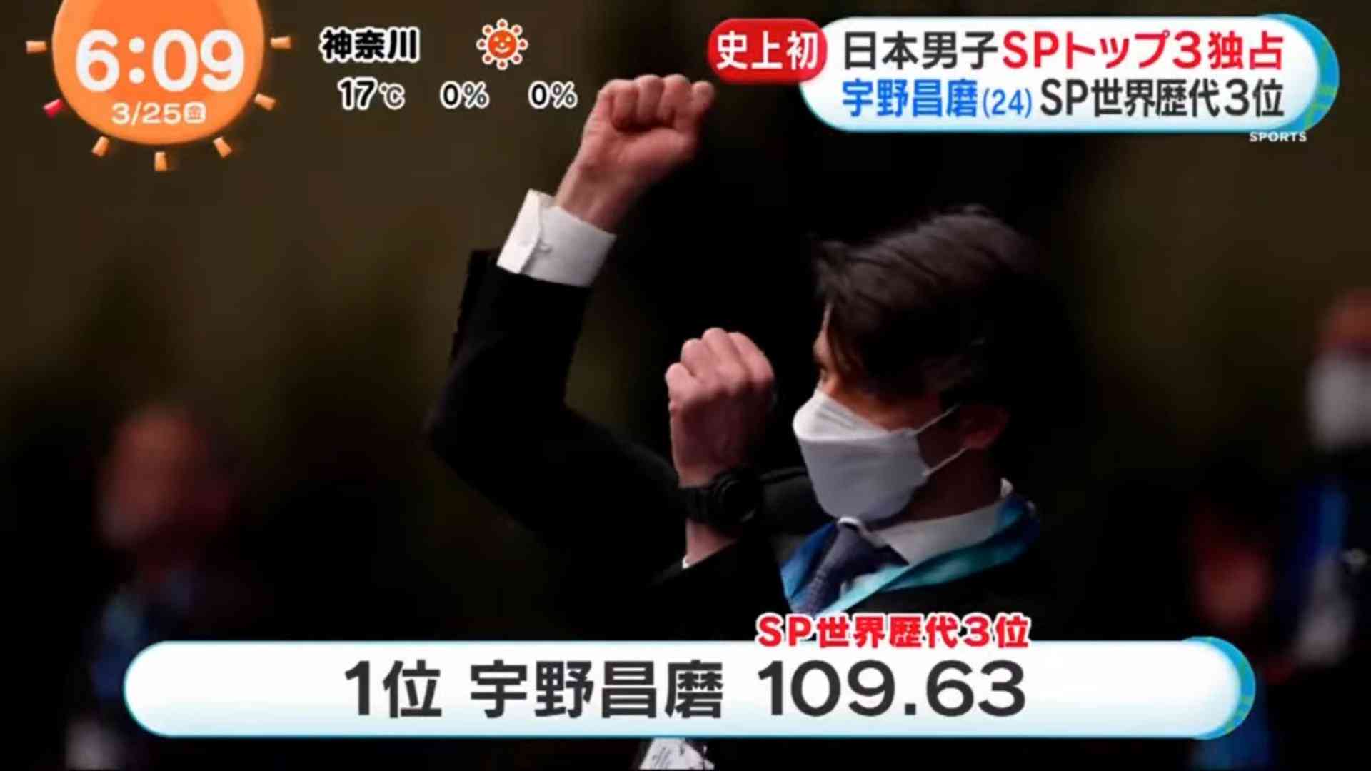 【宇野昌磨選手】ファントピPart.16