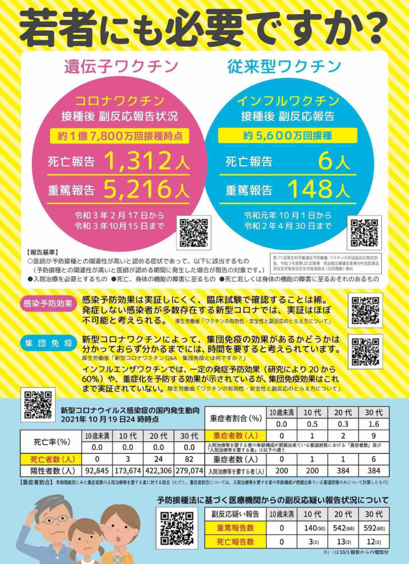 子供のワクチン接種 家族間で意見が食い違ったらどう対処すべきか