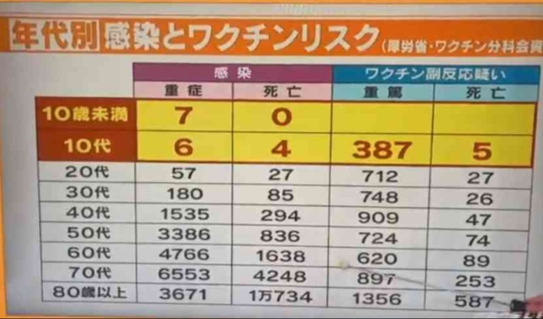子供のワクチン接種 家族間で意見が食い違ったらどう対処すべきか