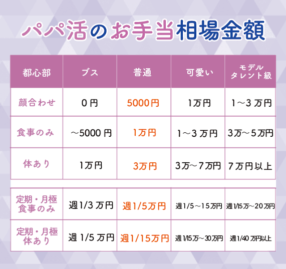 海老蔵に“SNSナンパ”されホテル密会した女性が告白「2万円を手渡されました」