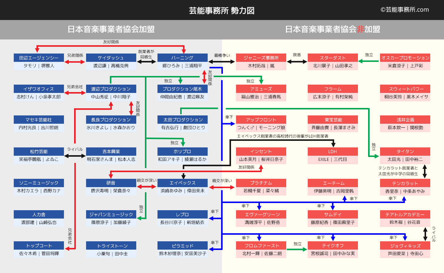 桐谷美玲が退所、独立　所属事務所も発表　信頼していたスタッフが数年前に去り「事務所と距離」