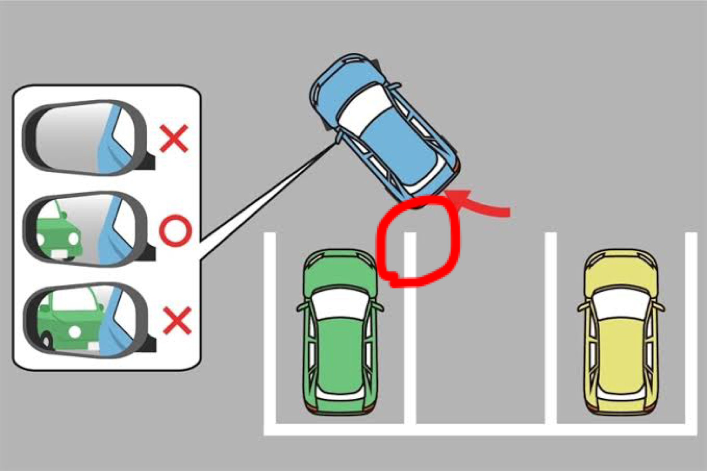 狭い駐車場で駐車するコツ