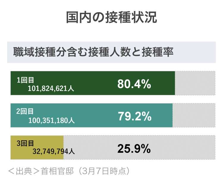 国家機密の管理は国産クラウドで…技術開発を後押し、23年度の運用目指す