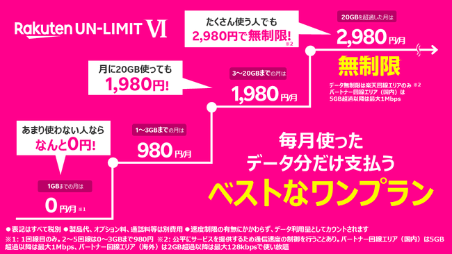 「格安SIM」総合トピ【情報交換・質問】PART12