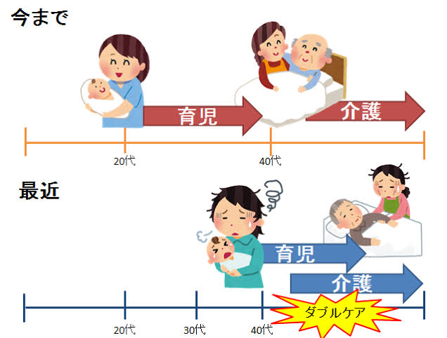 ＜子育てが終わるとき＞子どもが巣立った後の楽しみはある？まだまだ育児中だけれど想像してみた