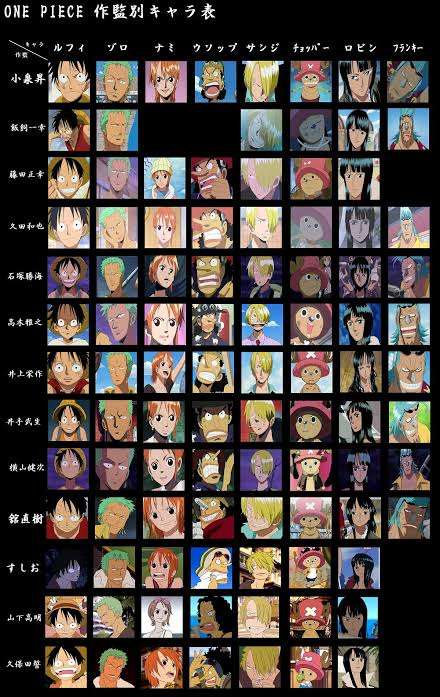 絵柄が苦手な漫画・アニメ