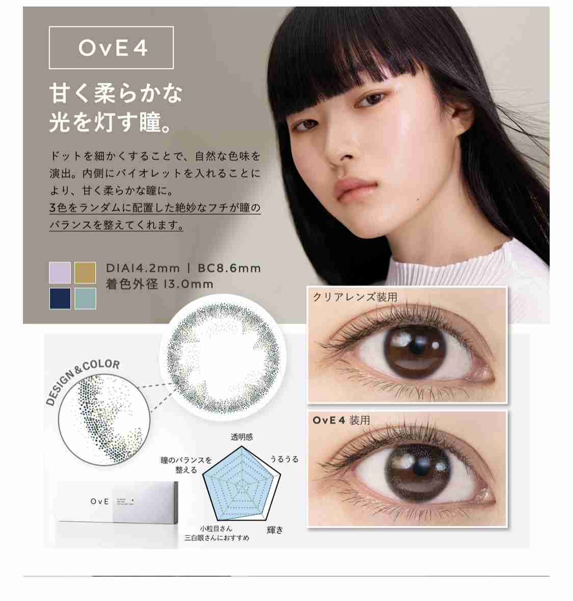 カラコン愛用者の語り場🍵