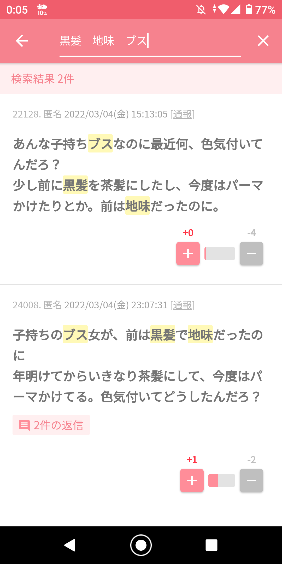 今月の雑談トピ【2022年3月】