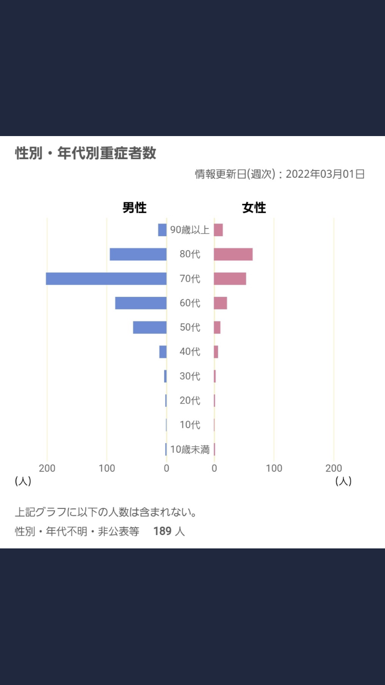 「JO1」ら岸田首相と動画撮影　ワクチン3回目接種呼びかけ