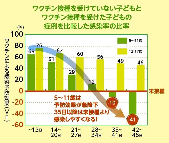 「JO1」ら岸田首相と動画撮影　ワクチン3回目接種呼びかけ