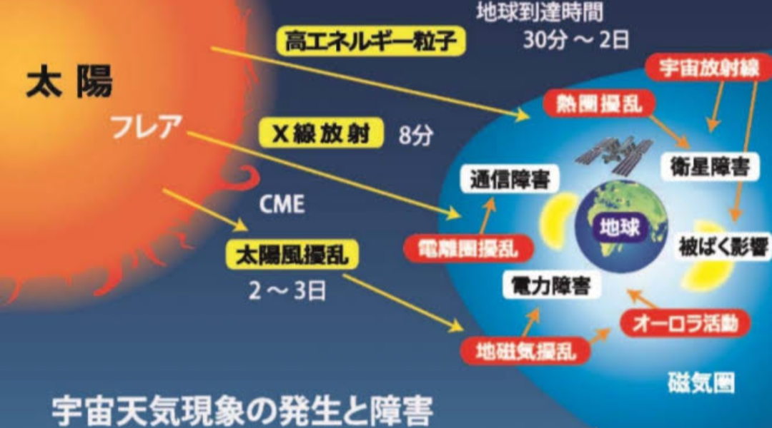 古い家に住む人は地震があったとき…家が無事でもここに注意