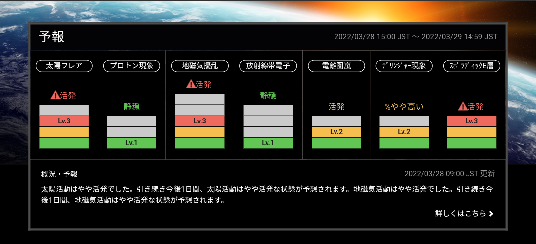 古い家に住む人は地震があったとき…家が無事でもここに注意