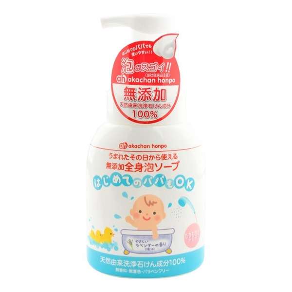 ボディーソープ何使ってますか?
