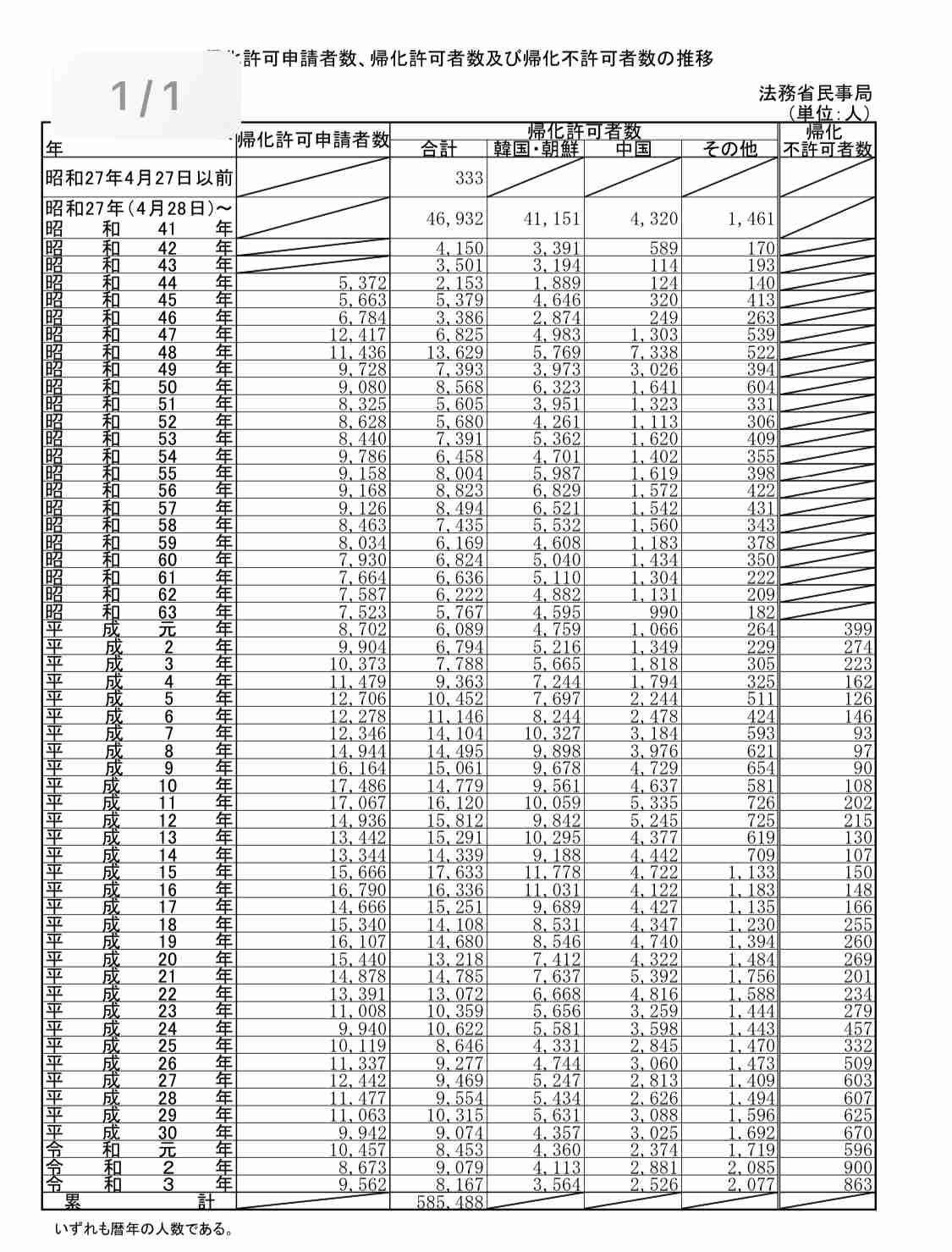 在日ロシア人モデル「ロシアで絶対にできないことをしてしまった」…日本帰化を決意