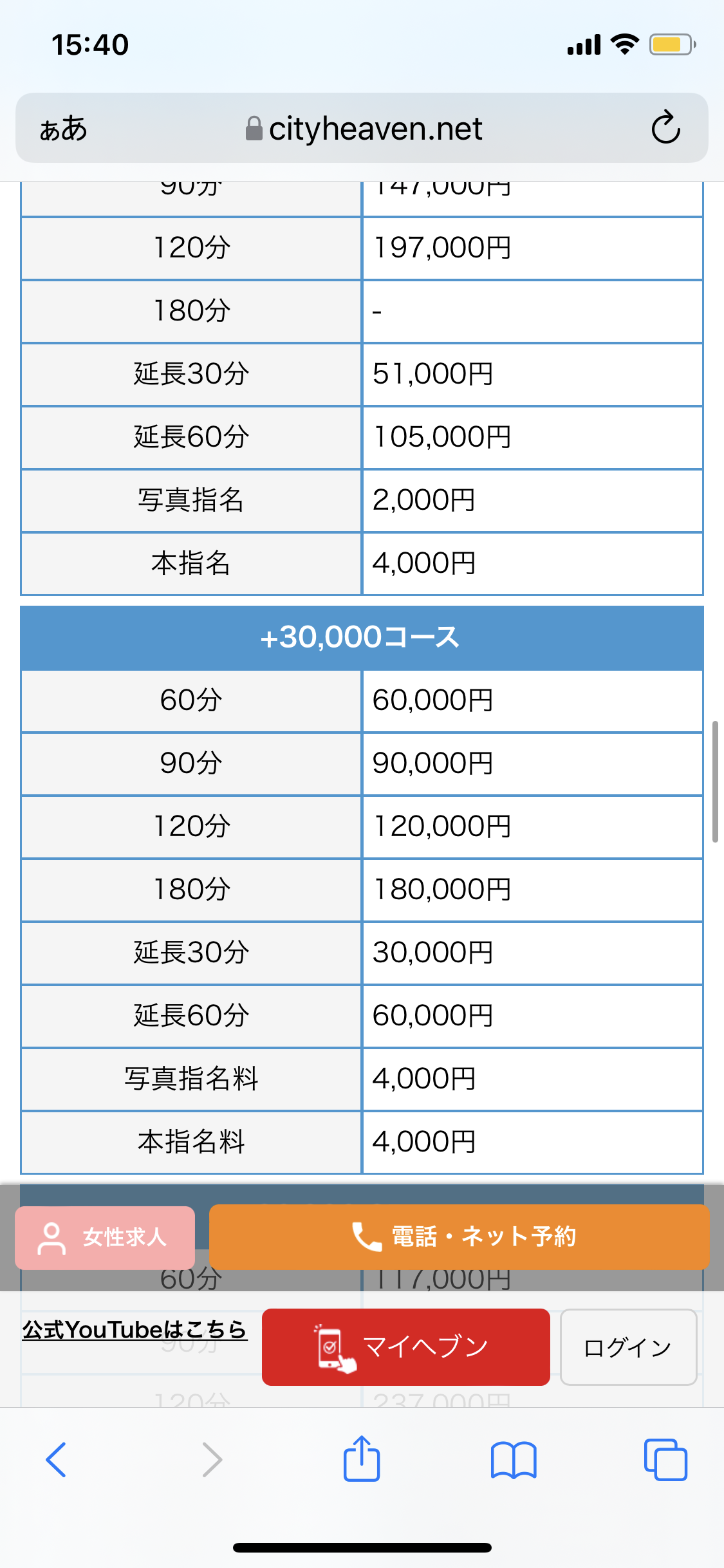 坂口杏里さん、新恋人とのツーショット公開し幸せつづる「一般人同士の恋愛が１番平和」「王子様」