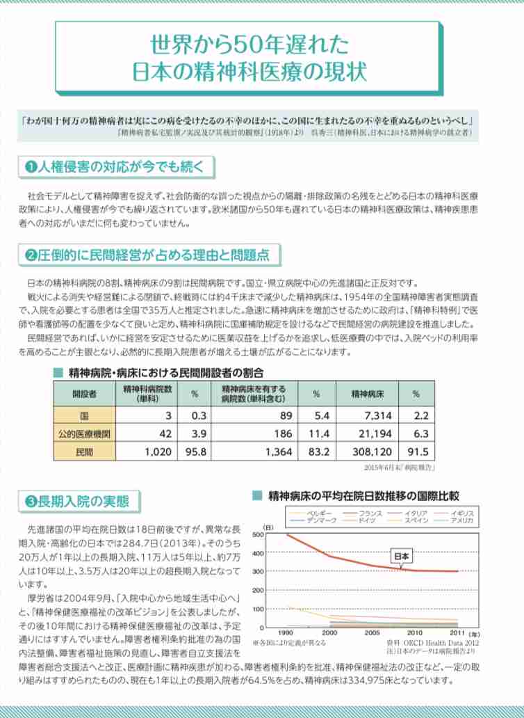 精神病院にいきなり4カ月入れられた彼女の告白　自治体職員から｢車で話そう｣と応じた後の凶体験