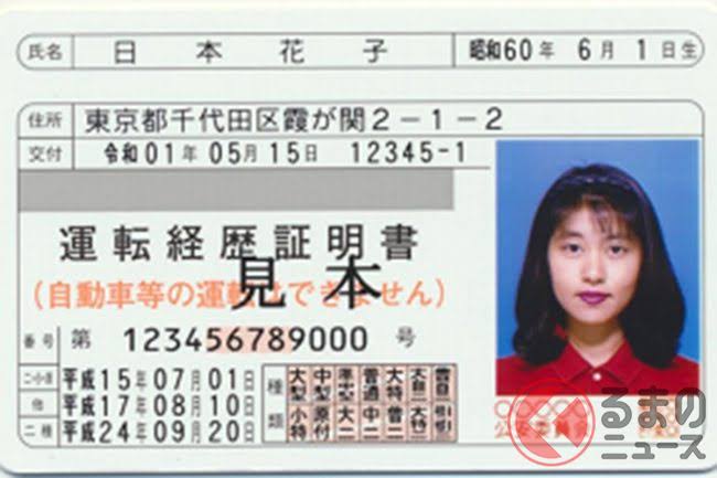 自動車免許証の写真写りを良くするには？