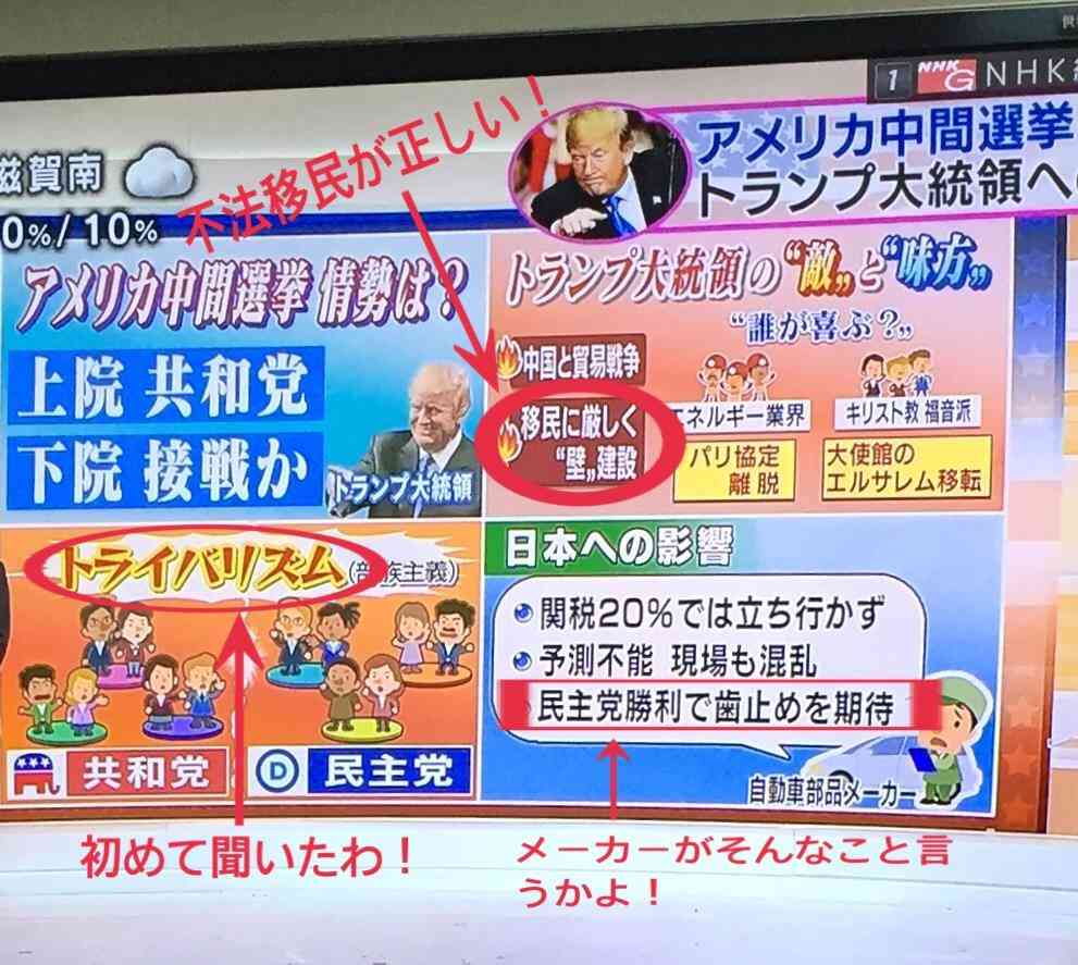 NHKに一言言いたいpart5