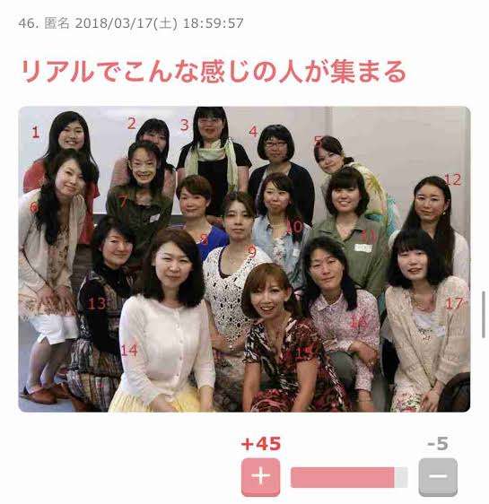 オフ会ってどんな感じ?