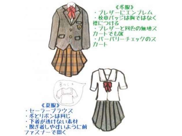 今月の雑談トピ【2022年4月】