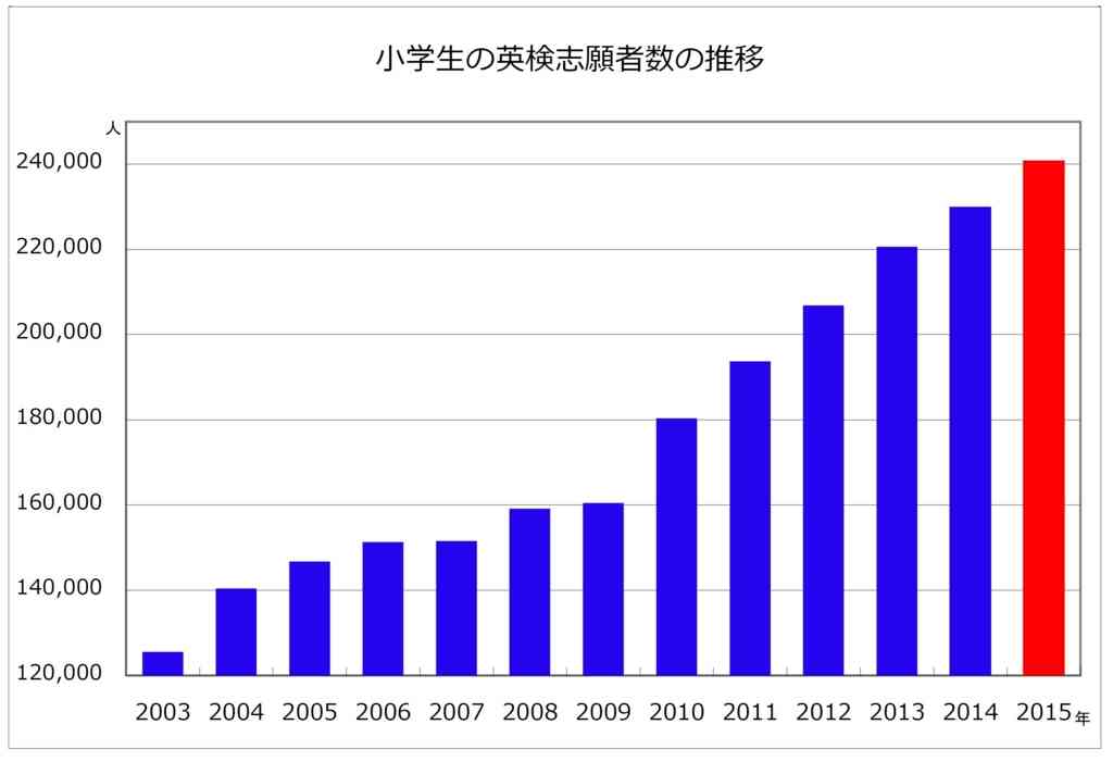 「日本がどんどん『貧乏』になって、本当に困ってます!」…海外在住日本人を襲う「円安地獄」のヤバすぎる現実