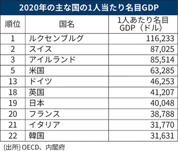 「日本がどんどん『貧乏』になって、本当に困ってます!」…海外在住日本人を襲う「円安地獄」のヤバすぎる現実