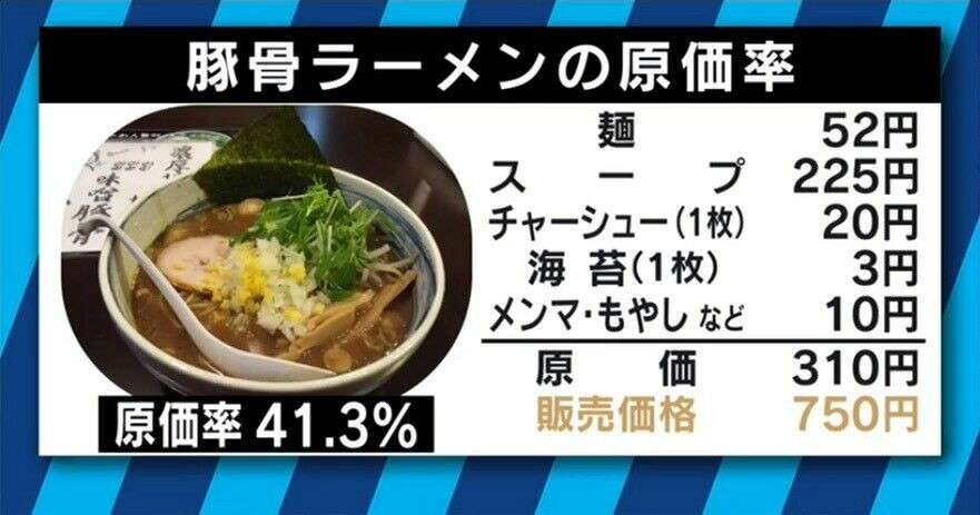「ココイチ」も値上げ　カレーなど一部商品