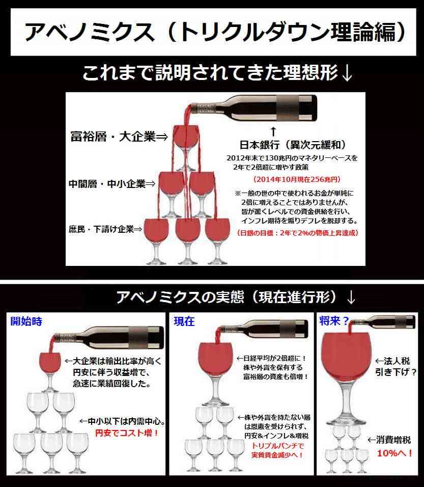 儲かっているのに「日本人の給料」が上がらないワケ…じつは経営者の「サラリーマン化」が原因だった