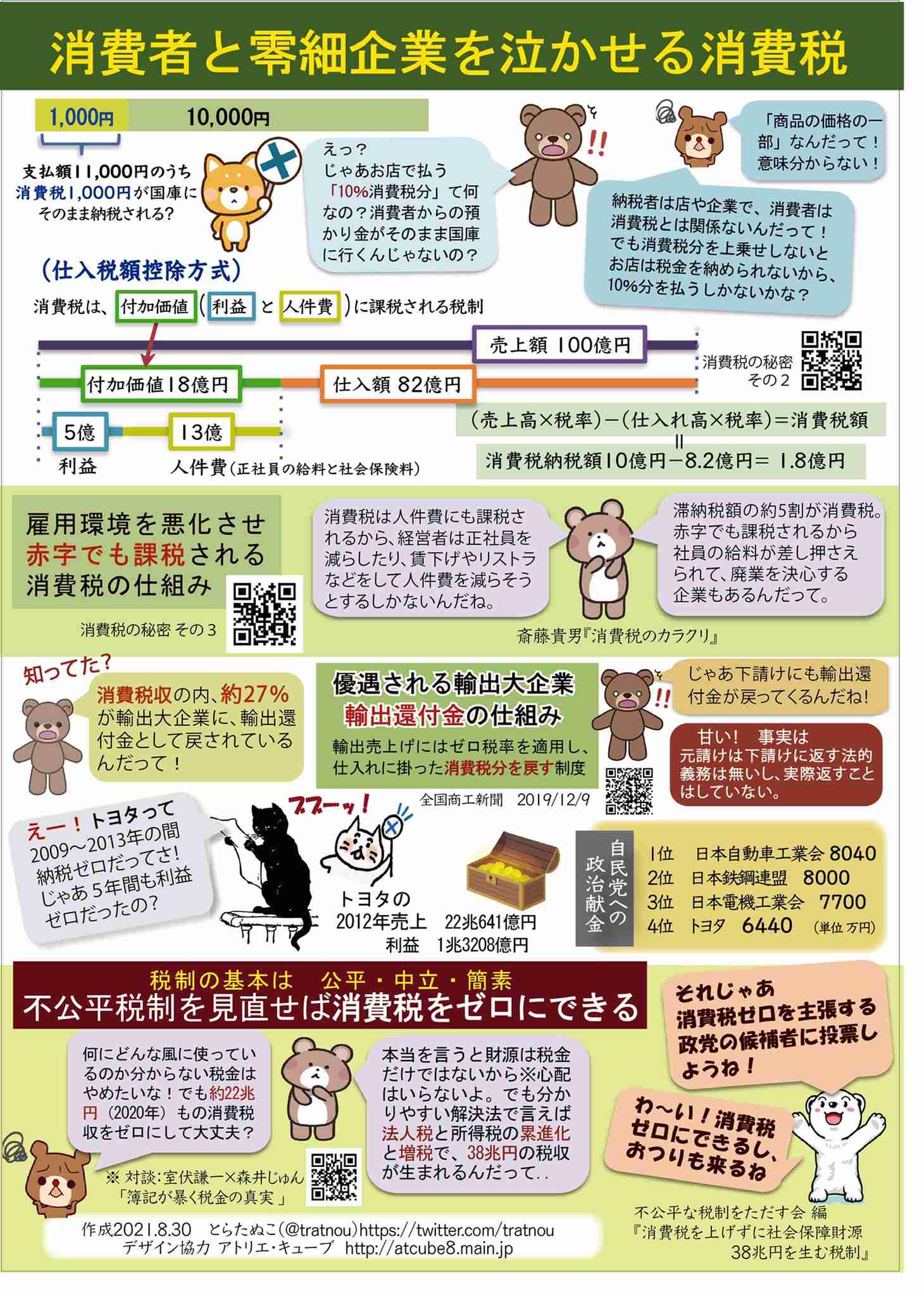 消費税率の引き下げ考えていない＝岸田首相