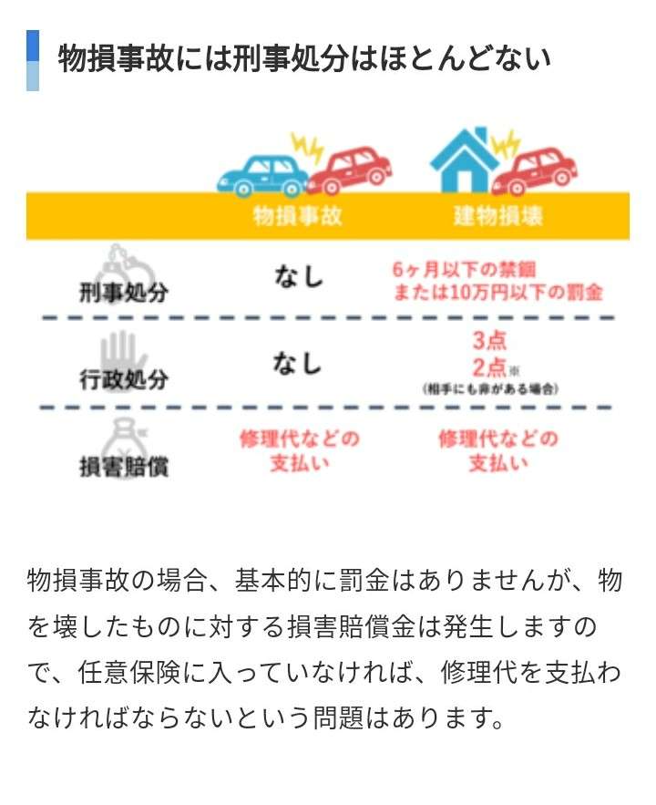 「アクセルを踏みすぎた」高齢女性が運転の軽自動車がバックでうどん店に突っ込む 客の男性がけが