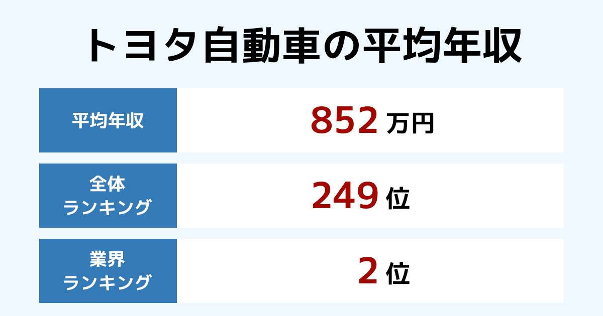 医者の嫁の方〜part2